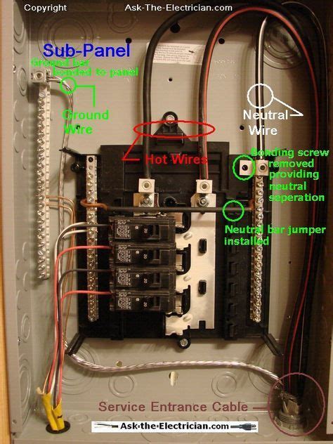 This is for the same. Wiring Diagram For Sub-Panel - Electrical - Diy Chatroom Home at From the thousand pictures on ...