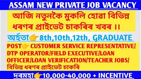 Assam Private Jobs Private Job In Assam Assam Job News Today