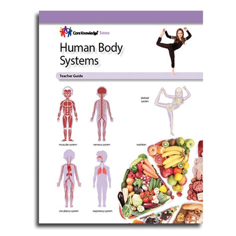 Human Body Systems Cksci Teacher Guide Core Knowledge Foundation