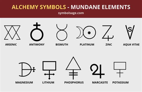 Popular Alchemy Symbols And Their Meanings Symbol Sage
