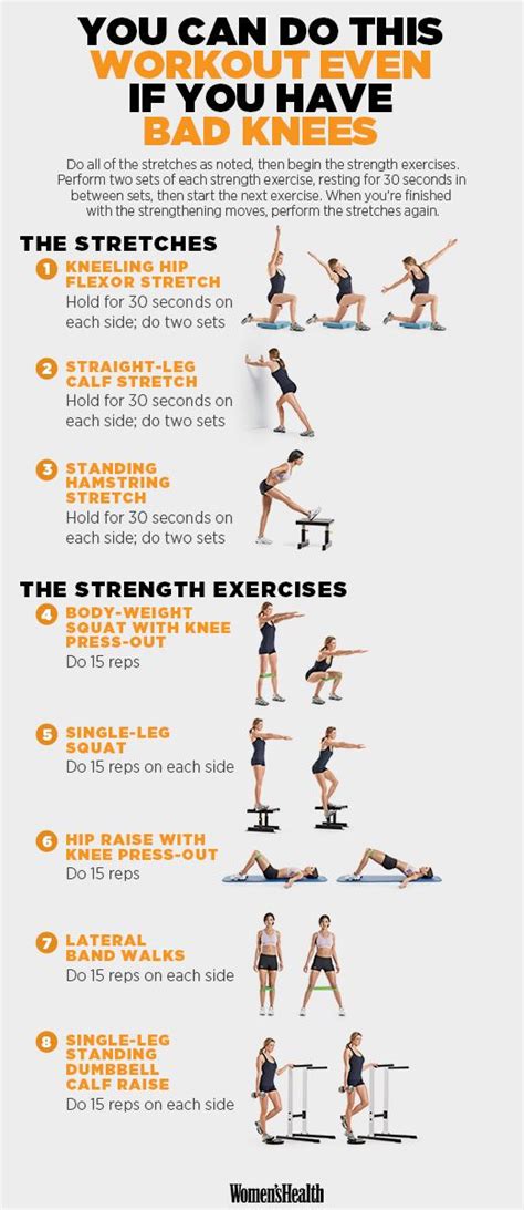 A Workout You Can Crush Even If You Have Bad Knees Artofit