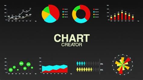 Chart Creator | Chart, The creator, Graphing