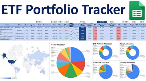 Etf Portfolio Tracker Find Where Your Money Is Being Allocated Youtube