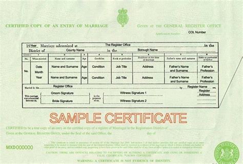 The quotes i received from multiple companies ranged from $20 to $180. Malaysia Marriage Certificate Translation English