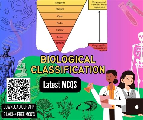 Biological Classification Biology Gk Mcq Mcqs Multiple Choice Questions
