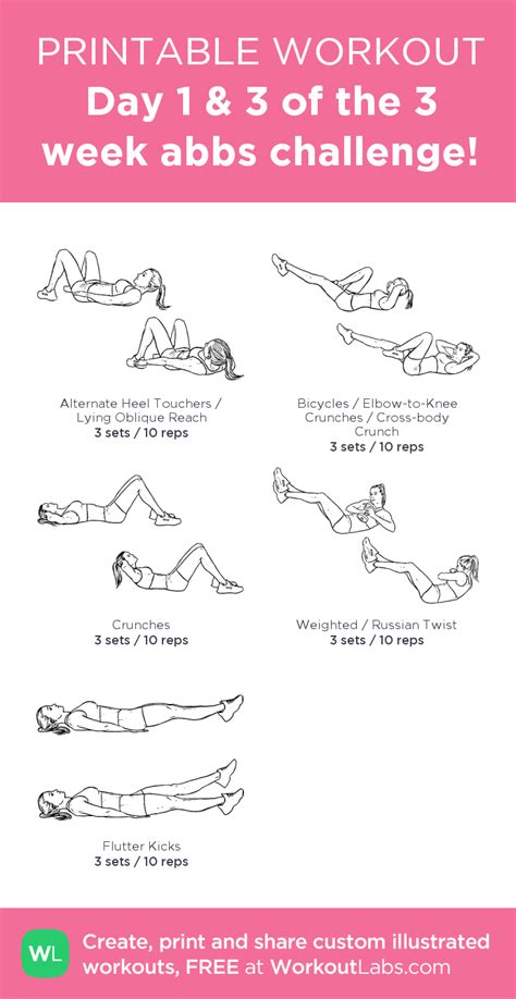 Day 1 And 3 Of The 3 Week Abbs Challenge Workout Labs Workouts For