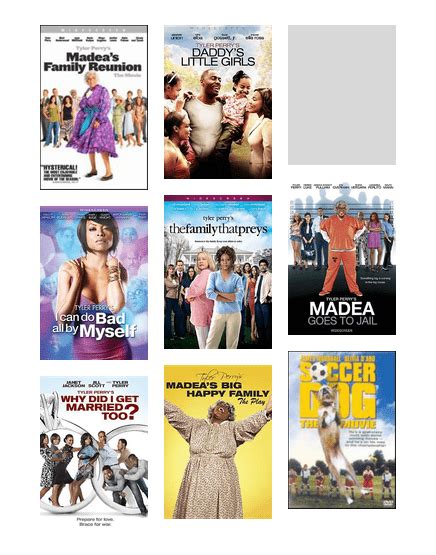 Even supercomputer cerebro would struggle to get its circuits around the. Madea Movies List In Order - FilmsWalls