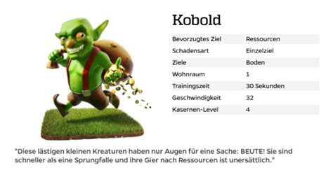 Faschingsferien mit dem waaghäusl, helau, alaaf, narrhallamarsch: Clash of Clans - Kobolde: Die grünen Beutemacher - NETZWELT