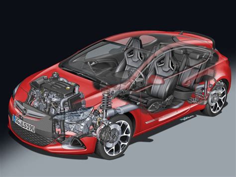 Opel Astra Opc 2013 Cutaway Drawing In High Quality