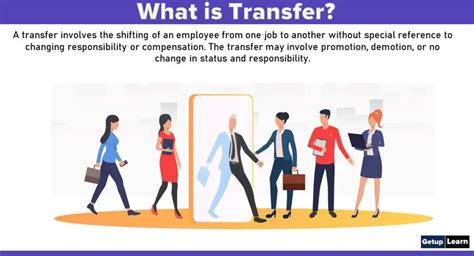 What Is Transfer Meaning Definition Purposes Types Causes Difference