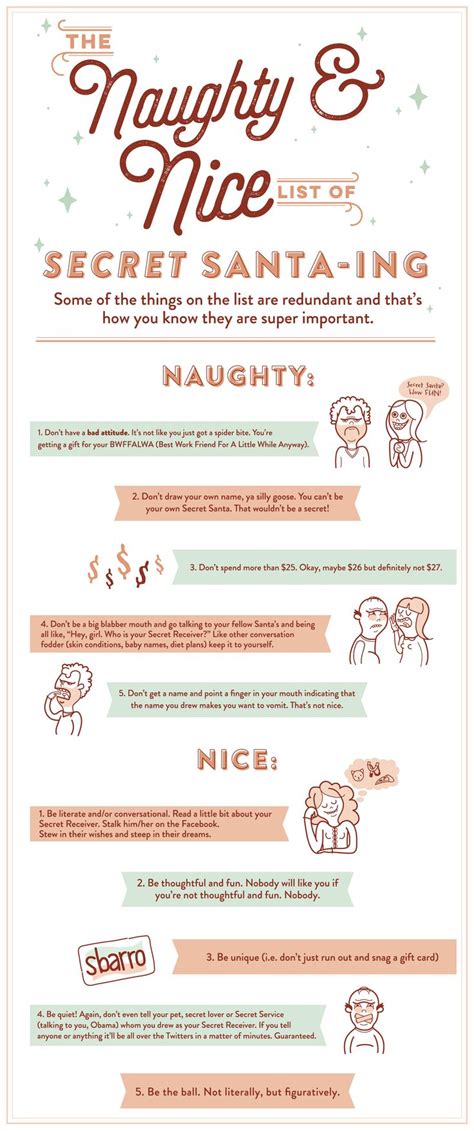 Printable Secret Santa Rules