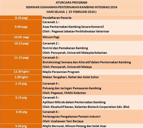 26, jalan sultan ismail 50250 kuala lumpur wilayah persekutuan malaysia. Seminar Usahawan Penternakan Kambing Integrasi 2014 ...