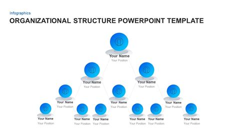 Organizational Structure Template Ppt For Powerpoint And Keynote The