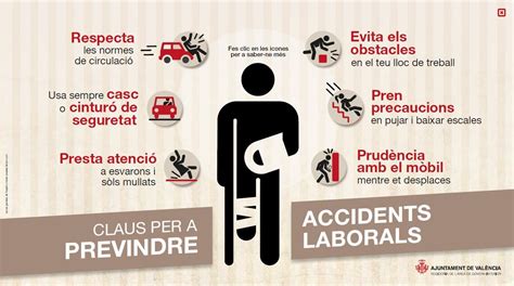 Las Claves Del Ayuntamiento Para Prevenir Los Accidentes Laborales