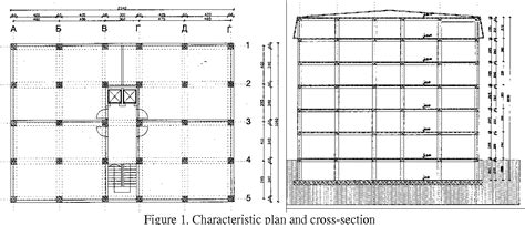 Seismic Performance Of Flat Slab Building Structural Systems Semantic