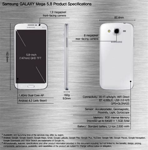 Samsung Unveils Largest Smartphone Yet Galaxy Mega Business