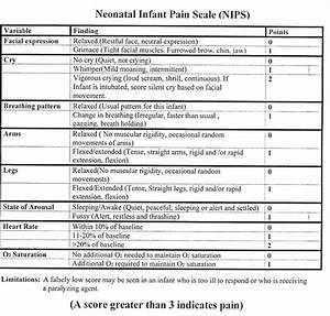 Does Anyone Use Neonatal Assessment