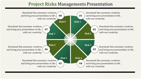 Risk Management Powerpoint Template