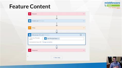 * available only to the connectors' authors and logic app users who have the same azure active directory tenant and azure subscription in the. E23 - Azure Logic Apps - Azure Active Directory Connector ...