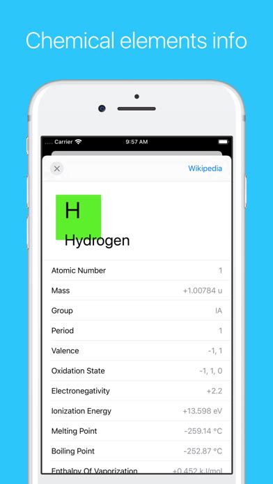 Get fast & most reliable chemistry help at tutoreye! Chemistry & Homework Review | Educational App Store