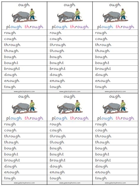 8 Ways To Say Ough Worksheets Phonics Vowel Sounds Te