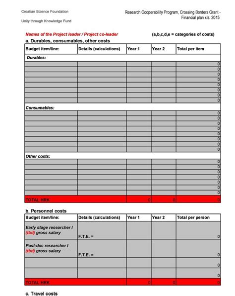 Professional Financial Plan Templates Personal Business ᐅ