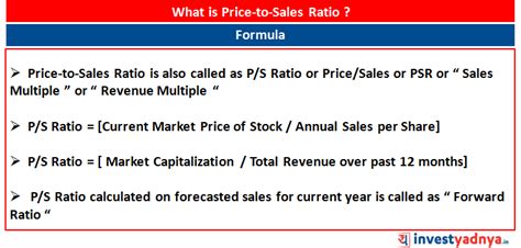 How To Use Price To Sales Ratio Yadnya Investment Academy