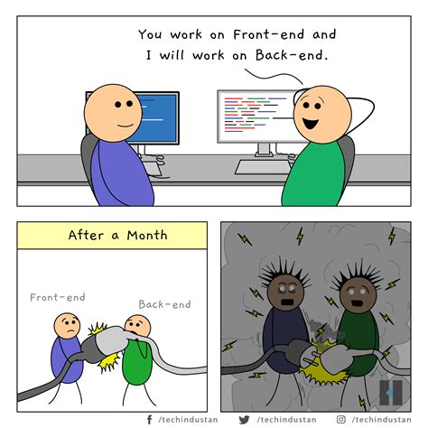 Trending images and videos related to hey guys and welcome to episode one of learn html,css and javascript all in under 24 hours, by the end. Pin on Programming Jokes | Programmer Humor | Funny ...