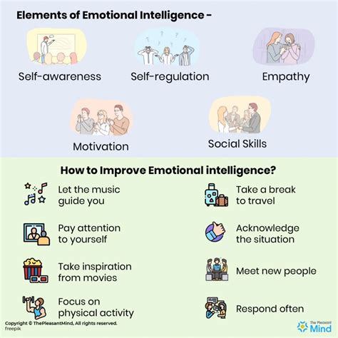 What Is Emotional Intelligence 10 Benefits 15 Ways To Improve It