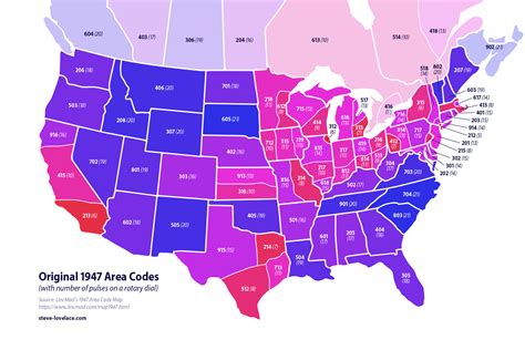 Original Area Codes Implemented Under The North American Numbering Plan