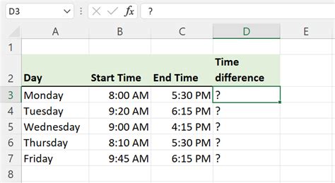 Calculate Time Difference And Total Hours Worked In Excel Xl N Cad