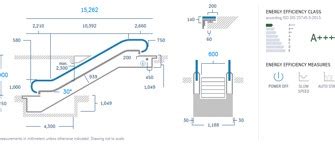 Some dimensions change for seismic applications. tugela - escalator by thyssenkrupp