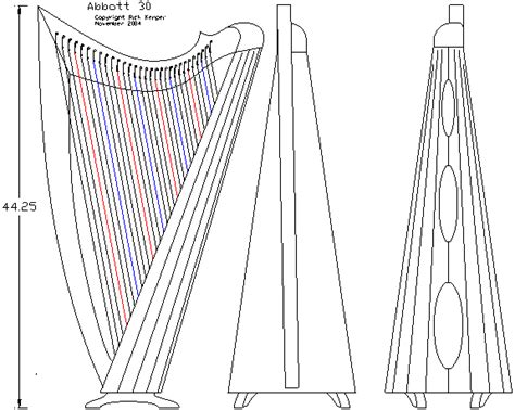 Plans Sligo Harp Shop