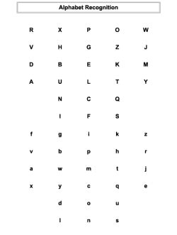 How you teach letter recognition: Alphabet Recognition Games