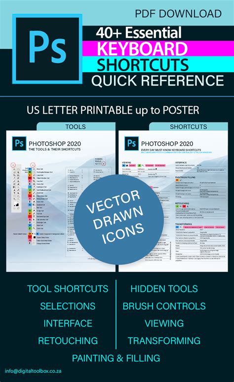 Adobe Photoshop 2022 Cheat Sheet Tools Tipsquick Reference Etsy
