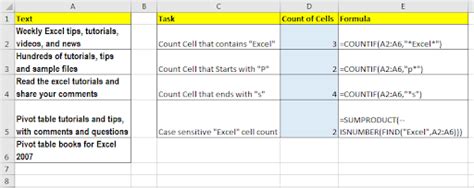 How To Count Cells That Contain Specific Text In Excel
