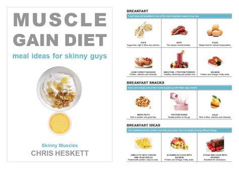 Calorie counting is the og of weight management. Muscle gain diet - healthy meal ideas | Muscle gain diet