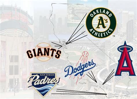 Cập Nhật Hơn 53 Về California Mlb Teams Mới Nhất Vn