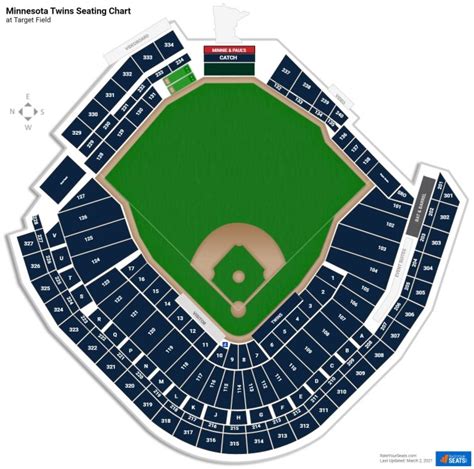 Texas Rangers Seating Chart Pdf Awesome Home
