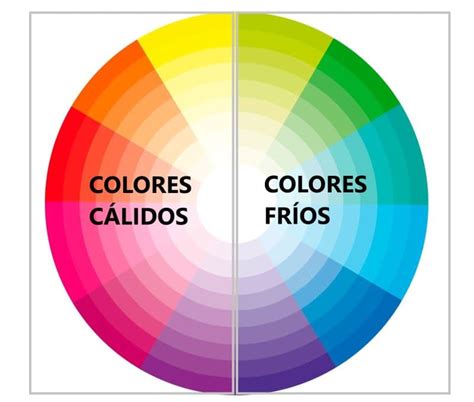 Álbumes 95 Foto Imagenes De Colores Frios Y Calidos Lleno