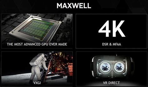 NVIDIA GeForce GeForce GTX 980 Maxwell Video Card Review Page 2 Of 18