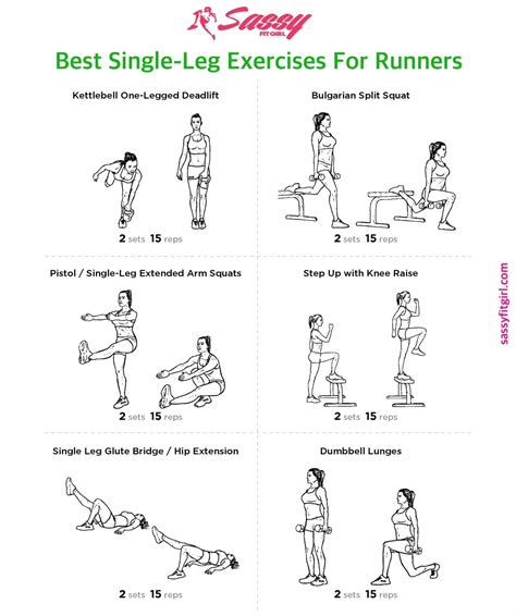 Best Single Leg Exercises For Runners Single Leg Balance Training