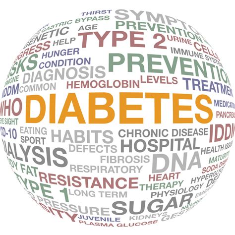 Type 1 And Type 2 Diabetes The Johns Hopkins Patient Guide To Diabetes