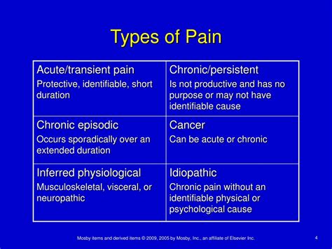 Ppt Chapter 43 Pain Management Powerpoint Presentation Free Download