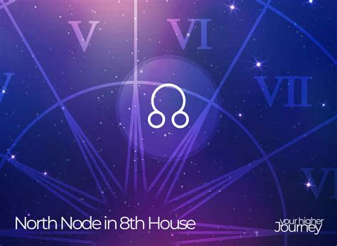 8th House North Nodxe