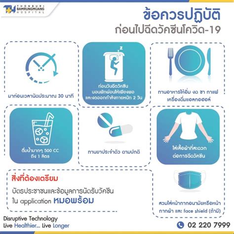 วัคซีนโควิด โควิด โควิด19 เเผนฉีดวัคซีน astrazeneca www.ยิ่งใช้ยิ่งได้.com เปิดเว็บลงพร้อมลงทะเบียน 21มิ.ย.64 โรงพยาบาลธนบุรี แนะข้อควรรู้ปฏิบัติตัวก่อนฉีดวัคซีนโควิด
