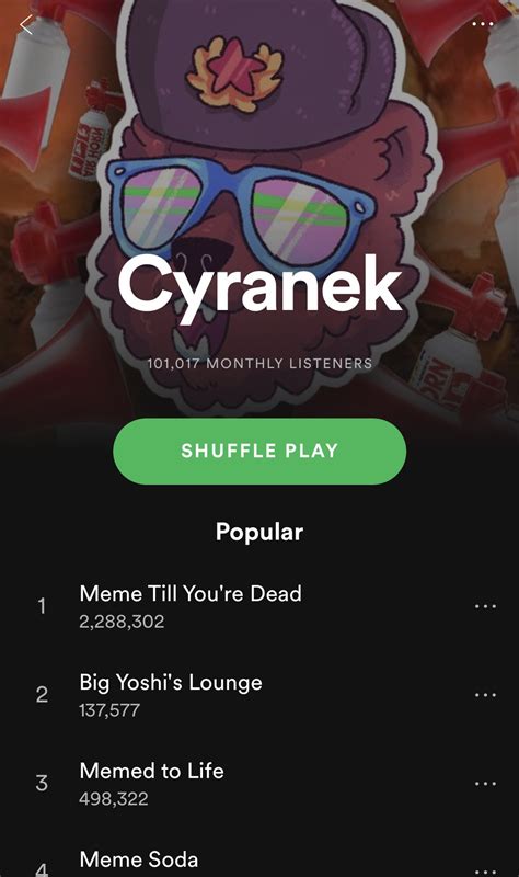 Cyranek On Twitter Hit 100k Monthly Listeners On Spotify 😳 Big Thanks