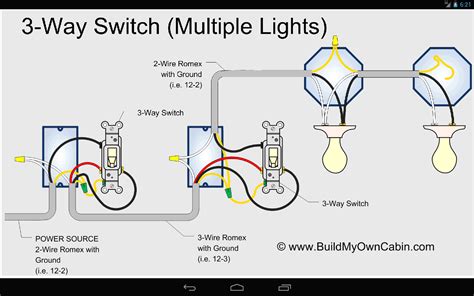 Wiring Two Lights To One Switch Diagram Cadicians Blog