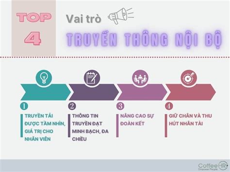 Truyền Thông Nội Bộ Là Gì 4 Vai Trò Cốt Lõi Của Truyền Thông Nội Bộ