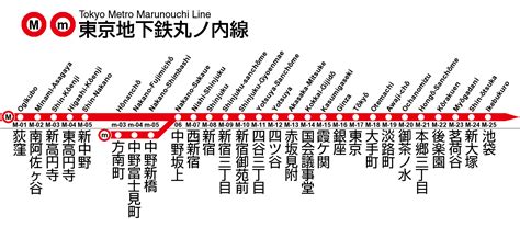 メーカー直売 ★東京メトロ 丸の内線 路線図式案内表示器★